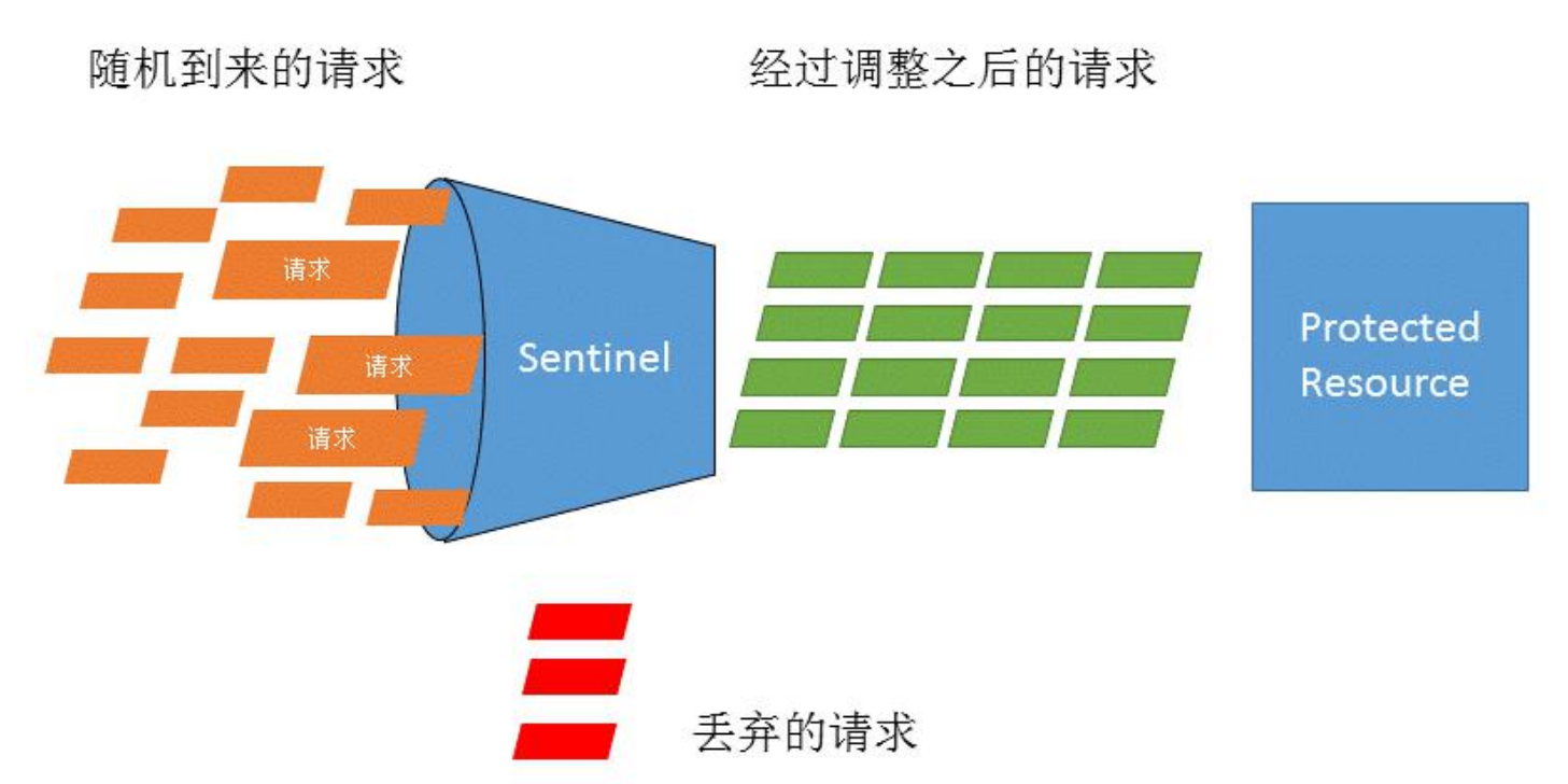 image-20230426203735032