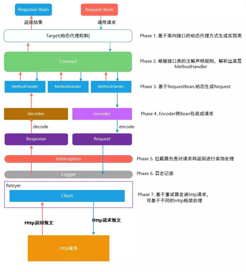 image-20230426214256506