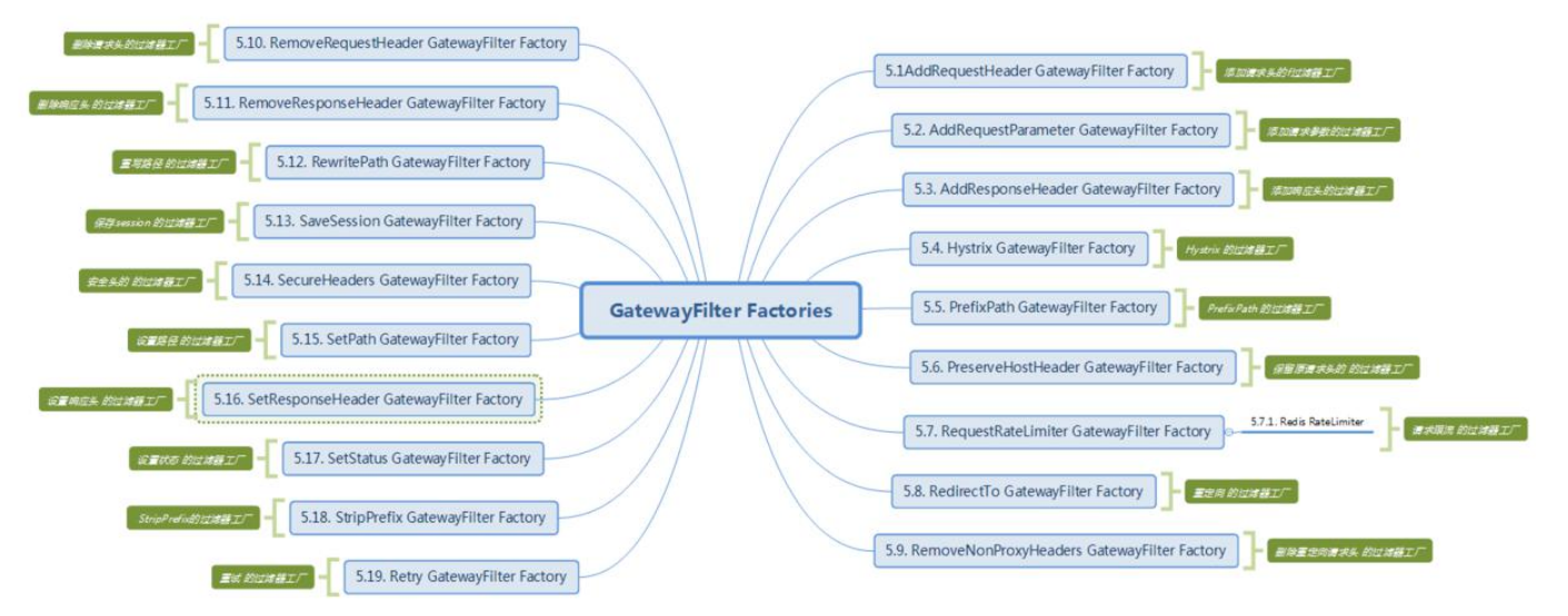 image-20230426220419538