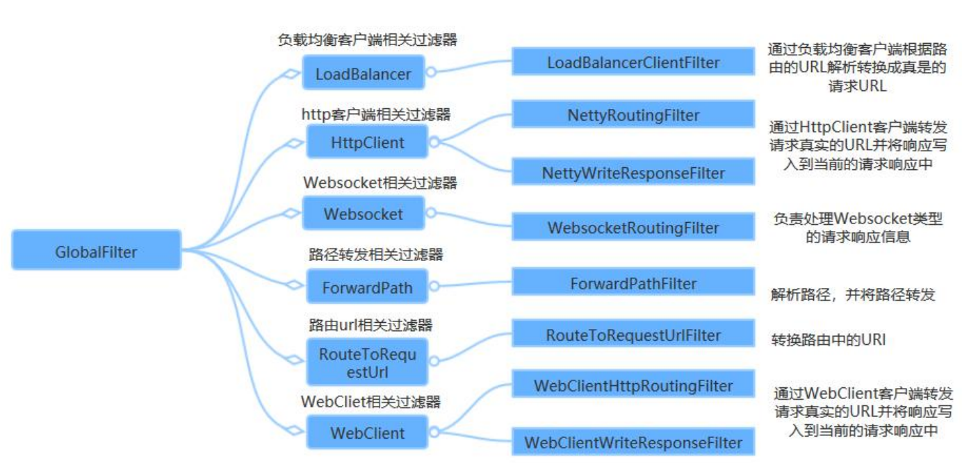 image-20230426220449447