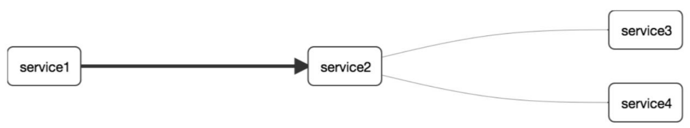 image-20230426221503561