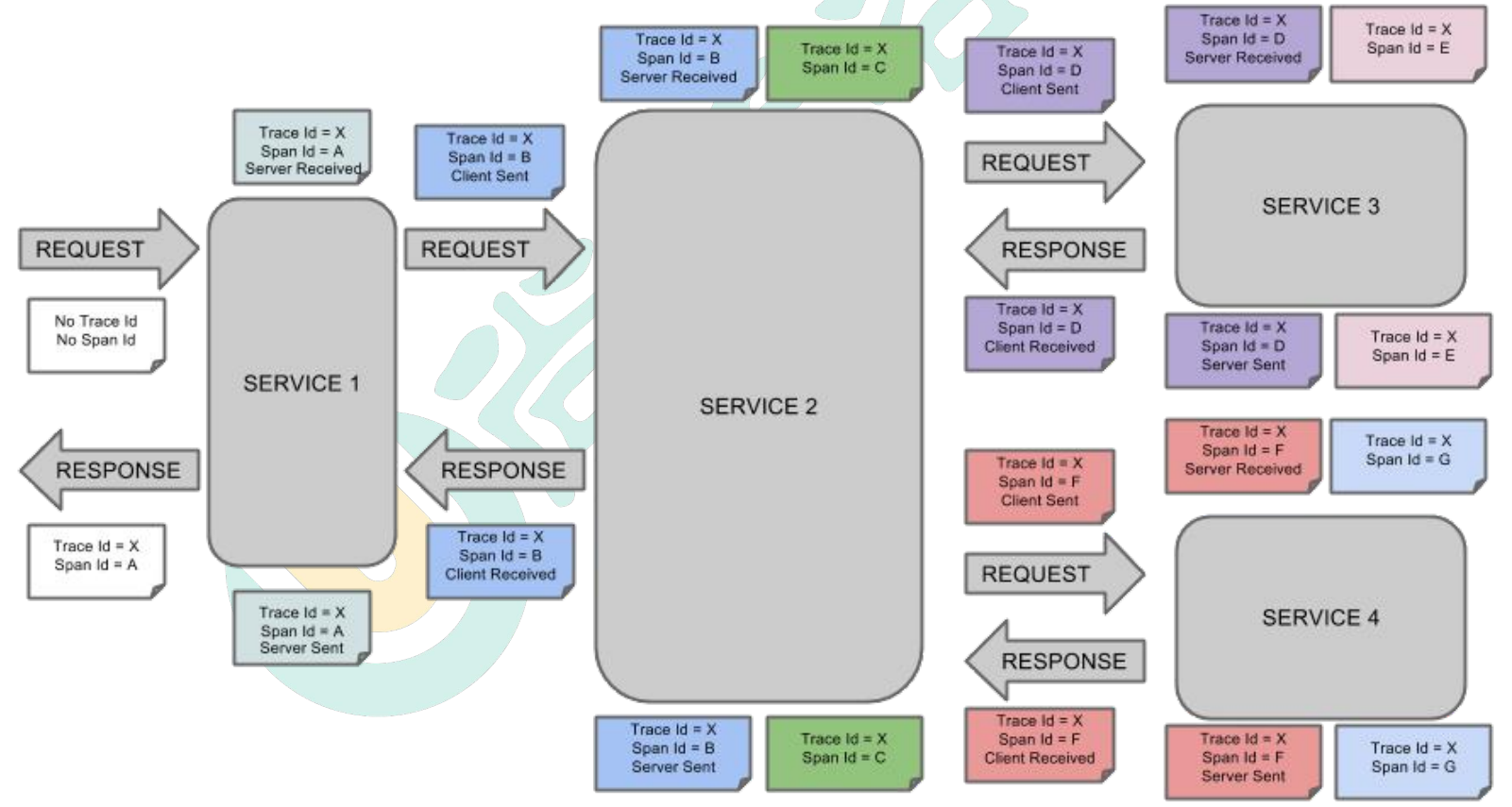 image-20230426221545654