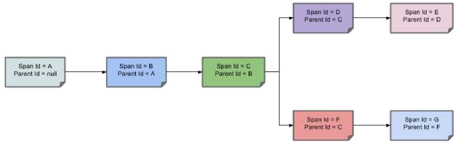 image-20230426221605154