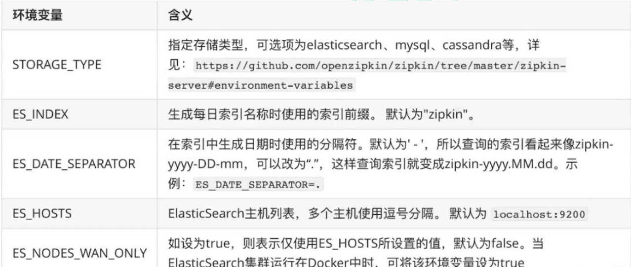 image-20230426223556598