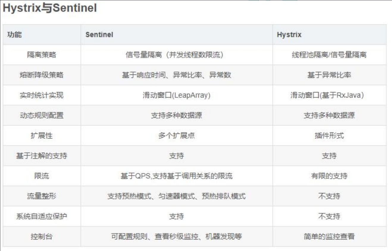 image-20230426223918898