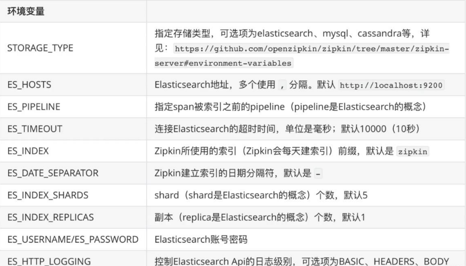 image-20230426224650512