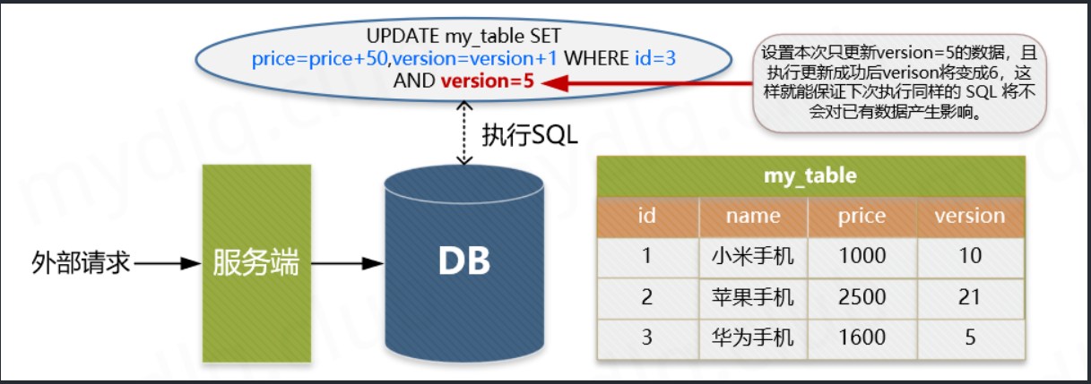 image-20230427153641136