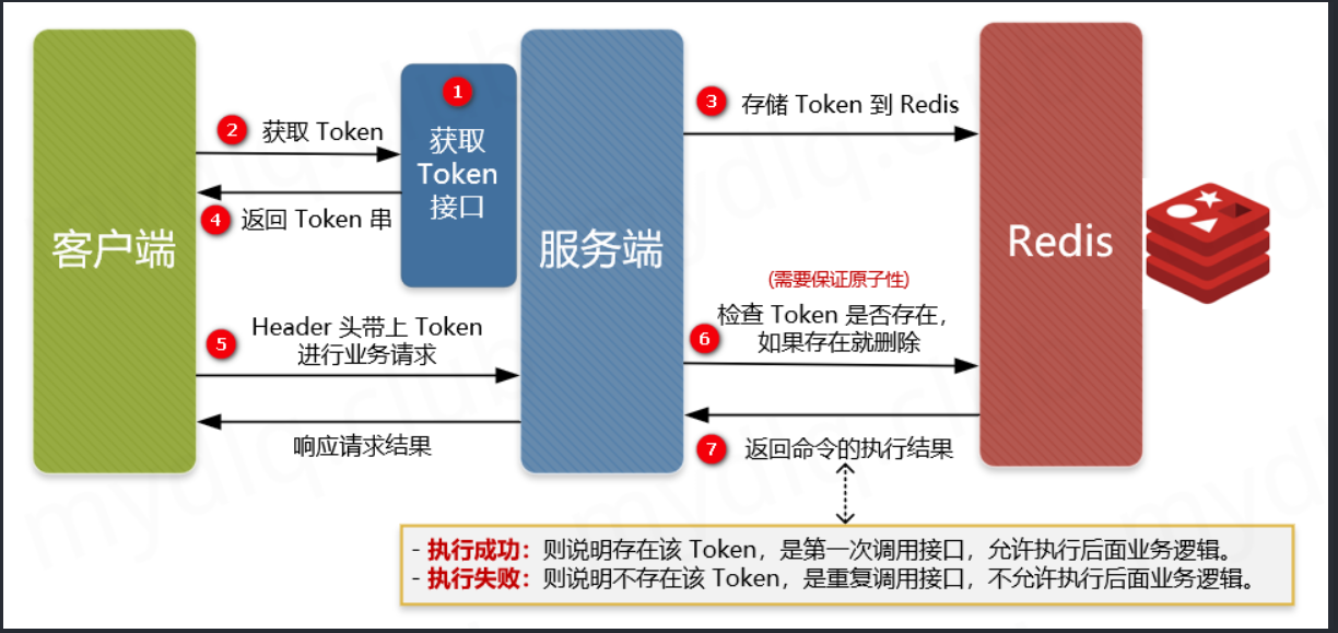 image-20230427153655823