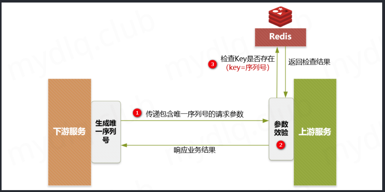 image-20230427153719484