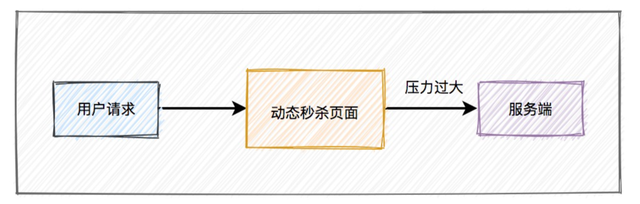 image-20230429154425207