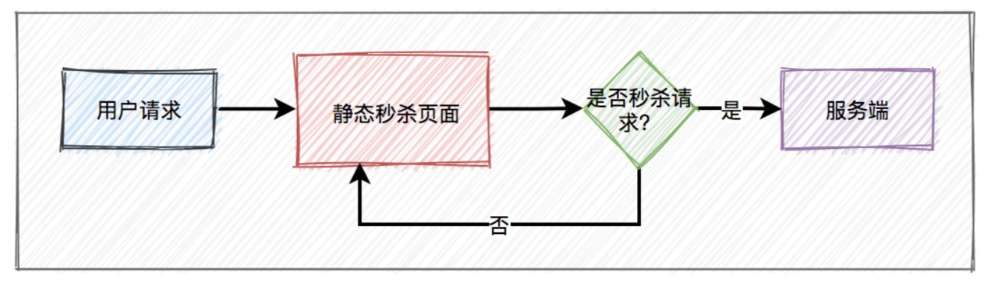 image-20230429154505896