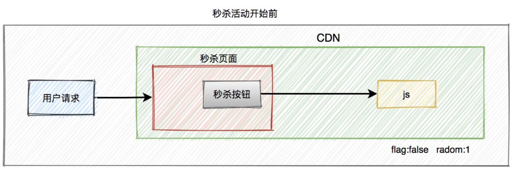 image-20230429154759471