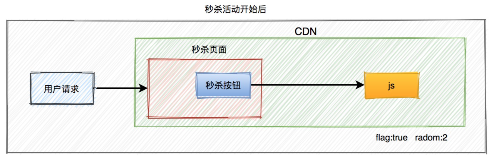 image-20230429154818790