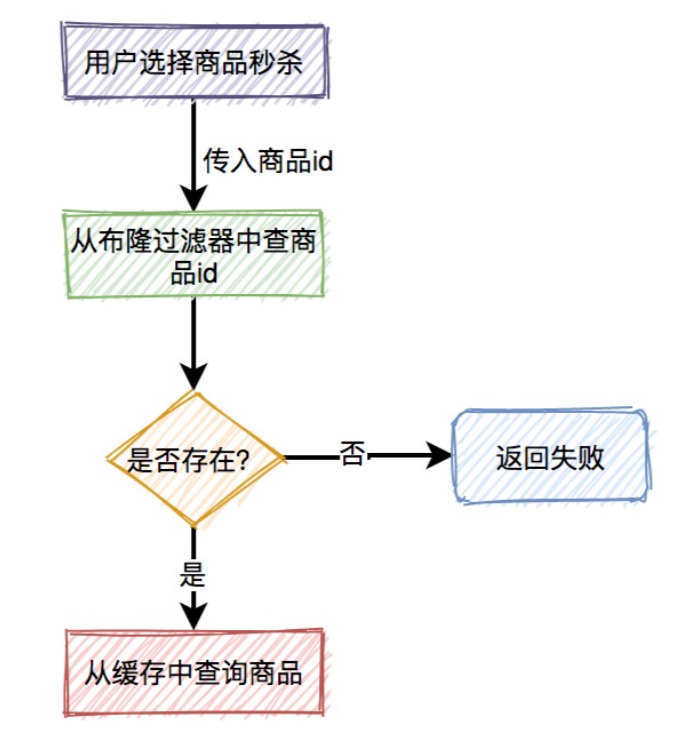 image-20230429160015188