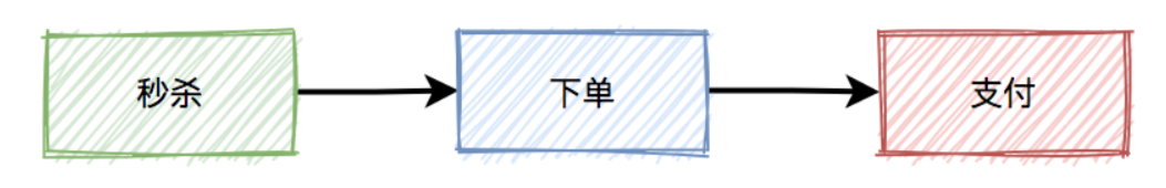 image-20230429164405754