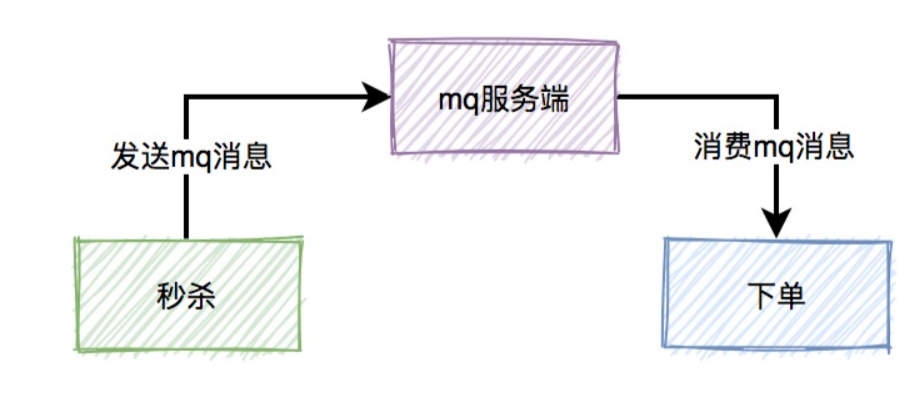 image-20230429164509701