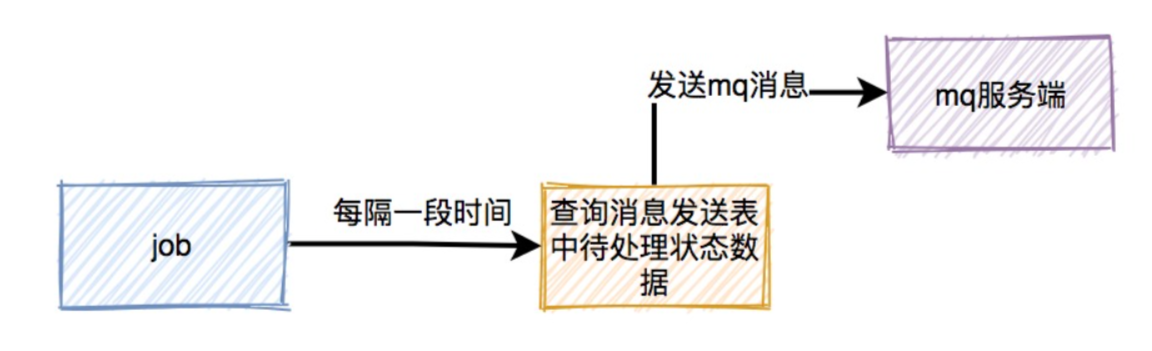 image-20230429164724585