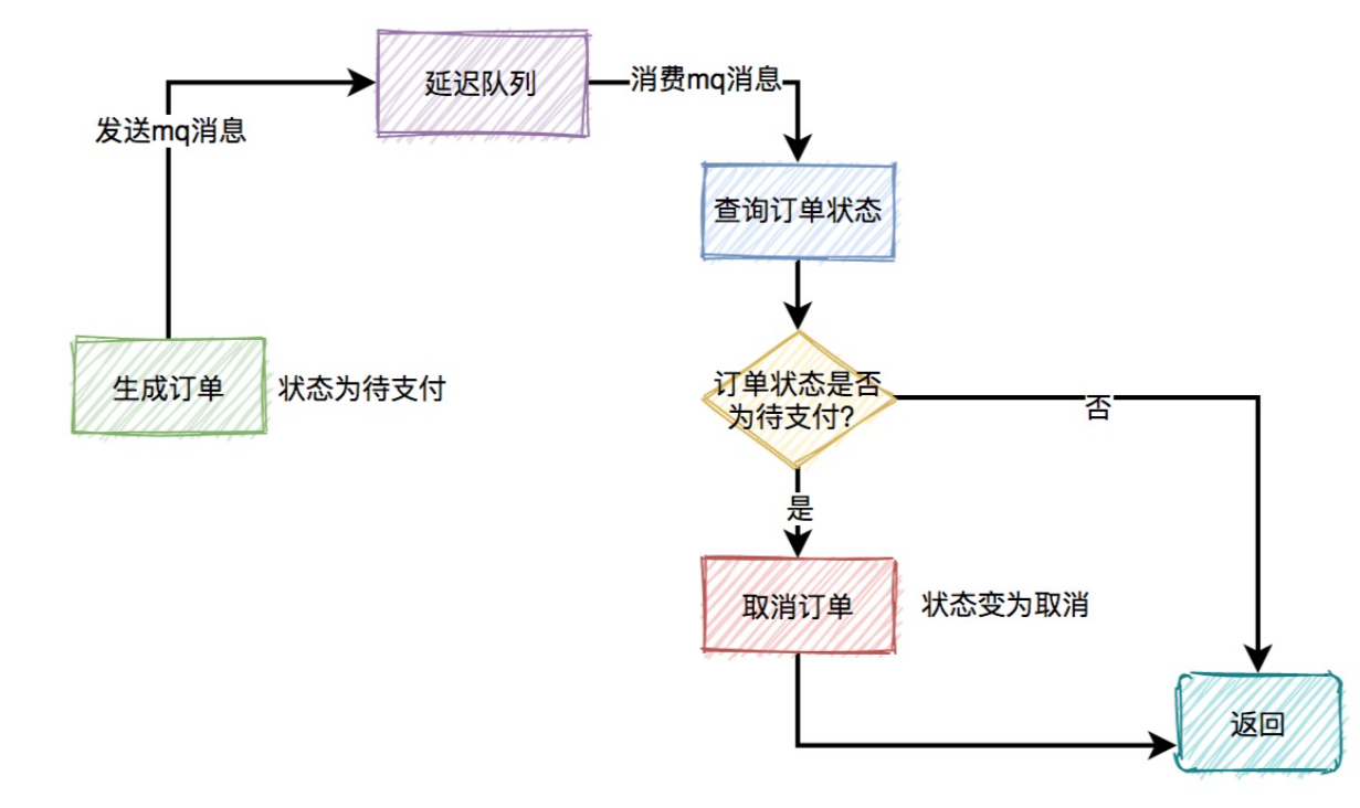 image-20230429165104965