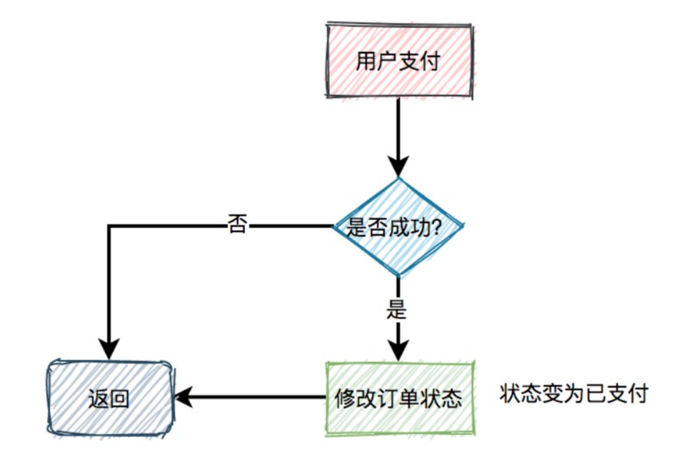 image-20230429165137323