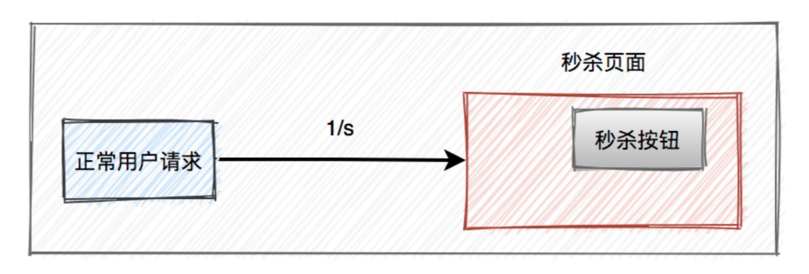 image-20230429165212649