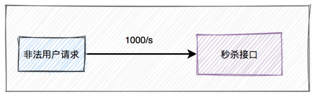 image-20230429165302898