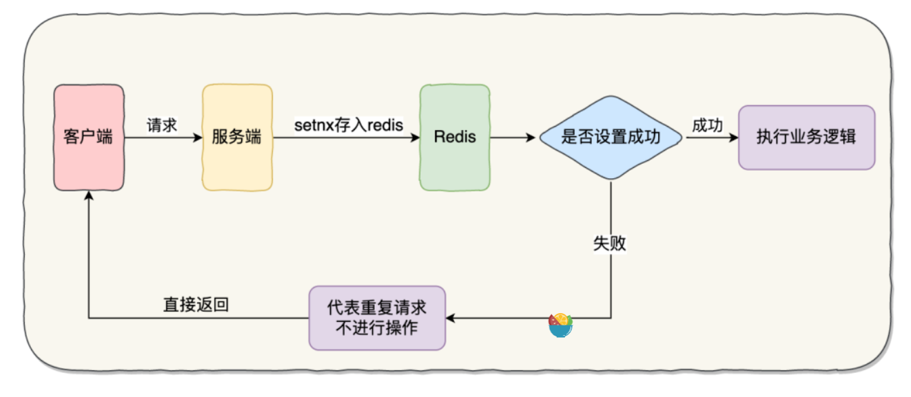 image-20230429171445789