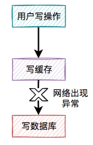 image-20230429212103693