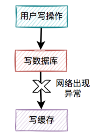 image-20230429213036514