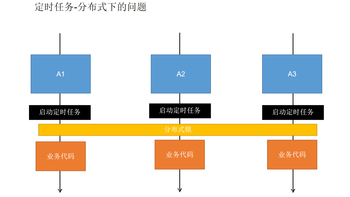 image-20230429224924881