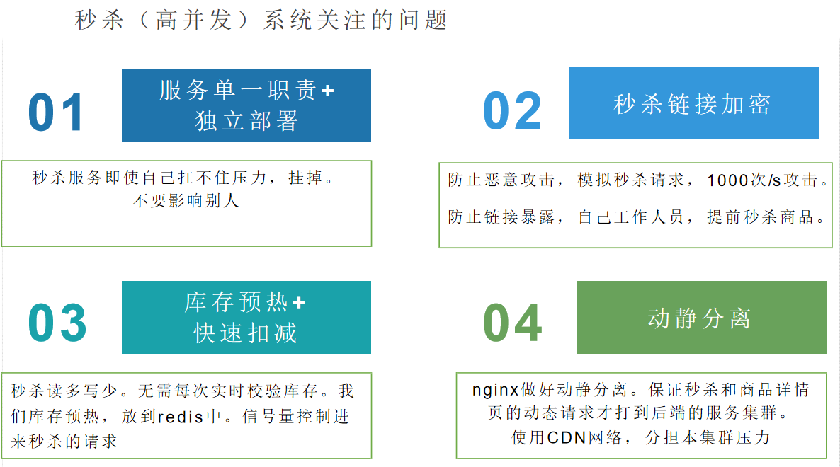 image-20230429225031339