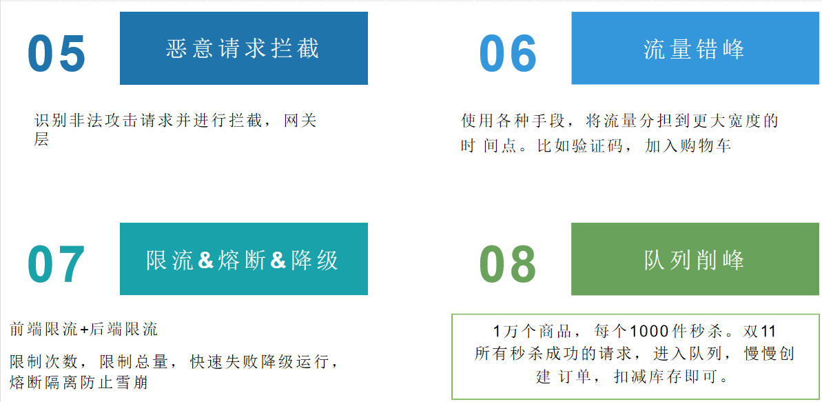 image-20230429225211015