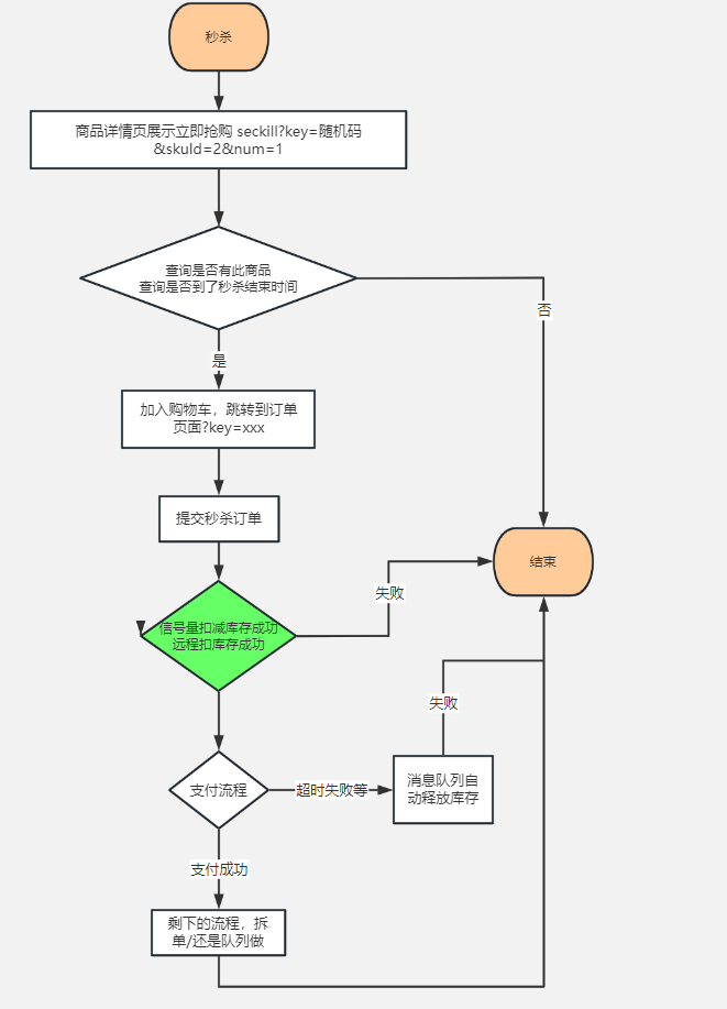 image-20230430003804352