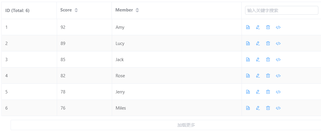 image-20230505010832672