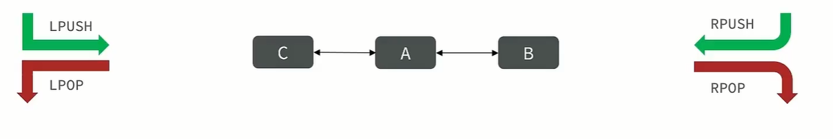 image-20230505013214995