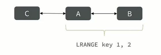 image-20230505013249460