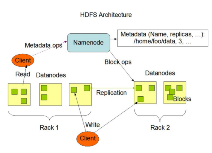 image-20230704215636100