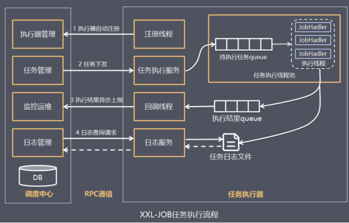 image-20230704234905831