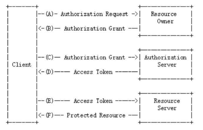 image-20230705223310223