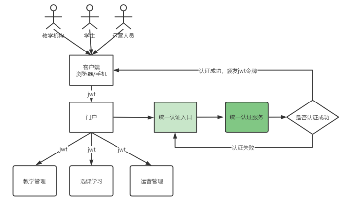 image-20230705223951357