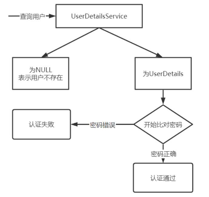 image-20230705224342435