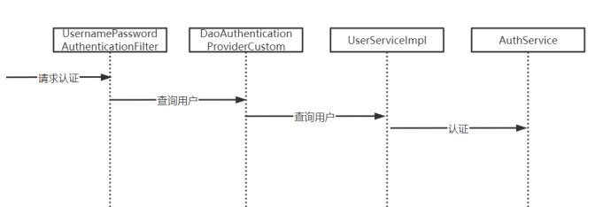 image-20230705224445890