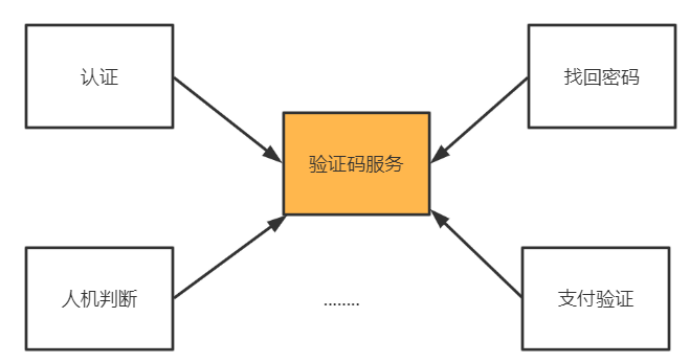 image-20230705224522221