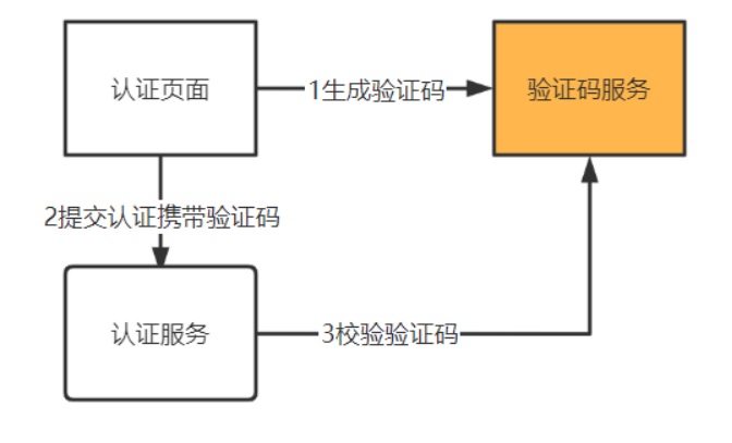 image-20230705224626767