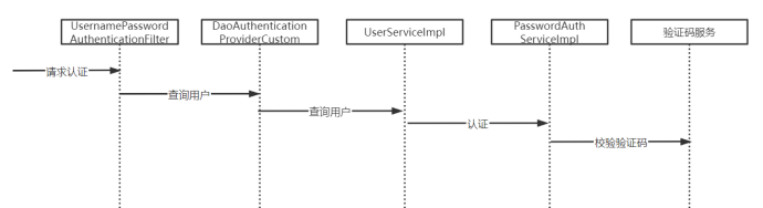 image-20230705224709647