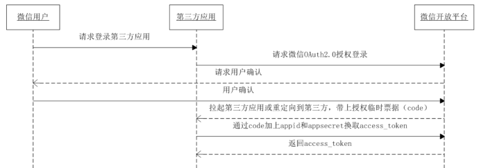 image-20230705224756059