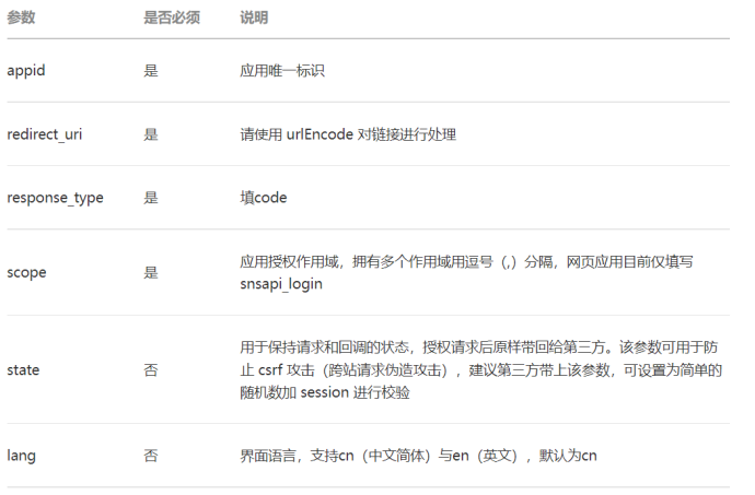 image-20230705224807325