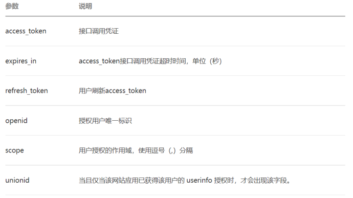 image-20230705225227368