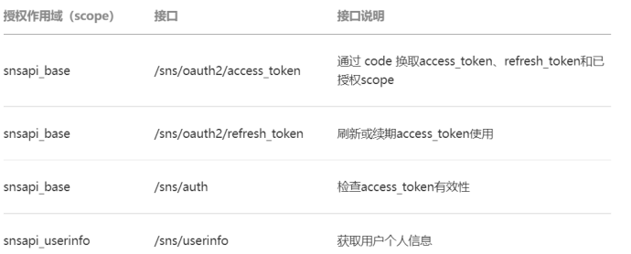 image-20230705225242753