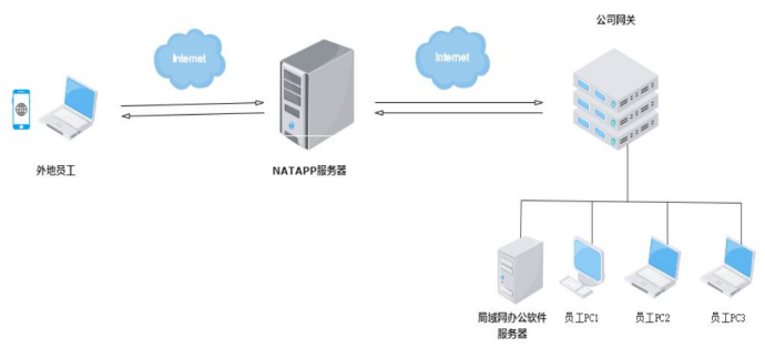 image-20230705225437784