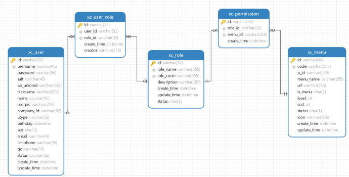 image-20230705225720492